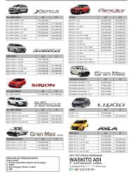 Daihatsu Semarang