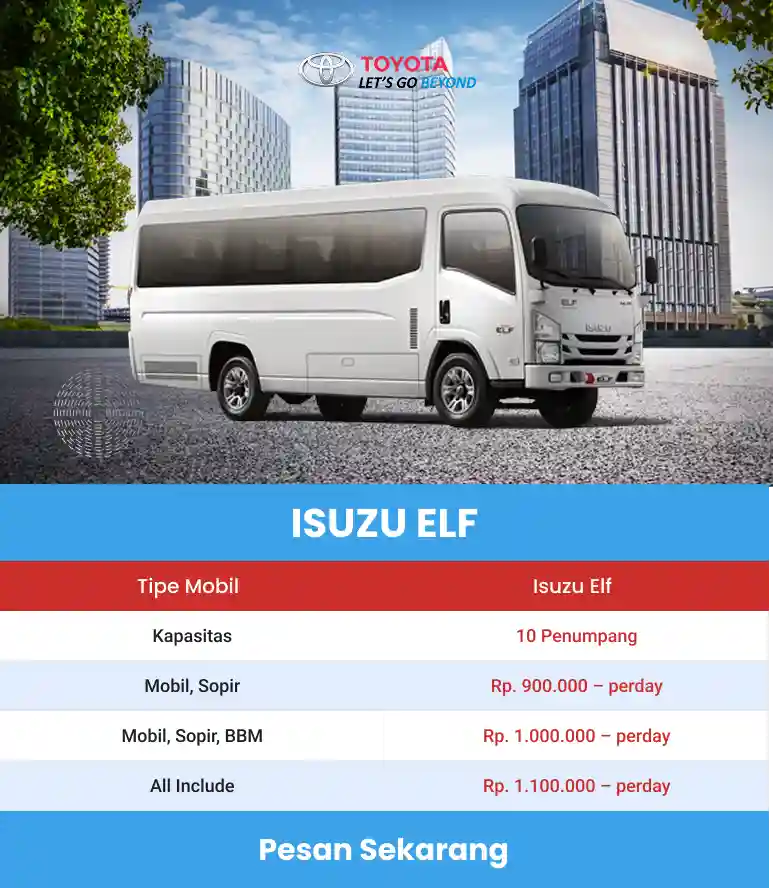 rental mobil kulonprogo